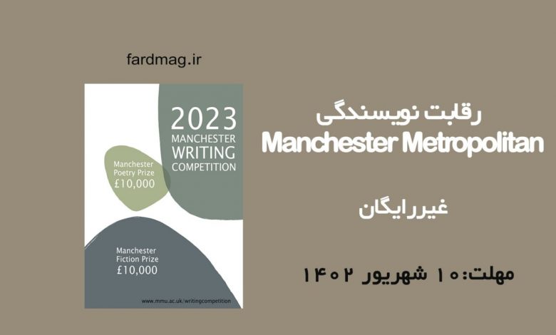 Manchester Metropolitan 2023